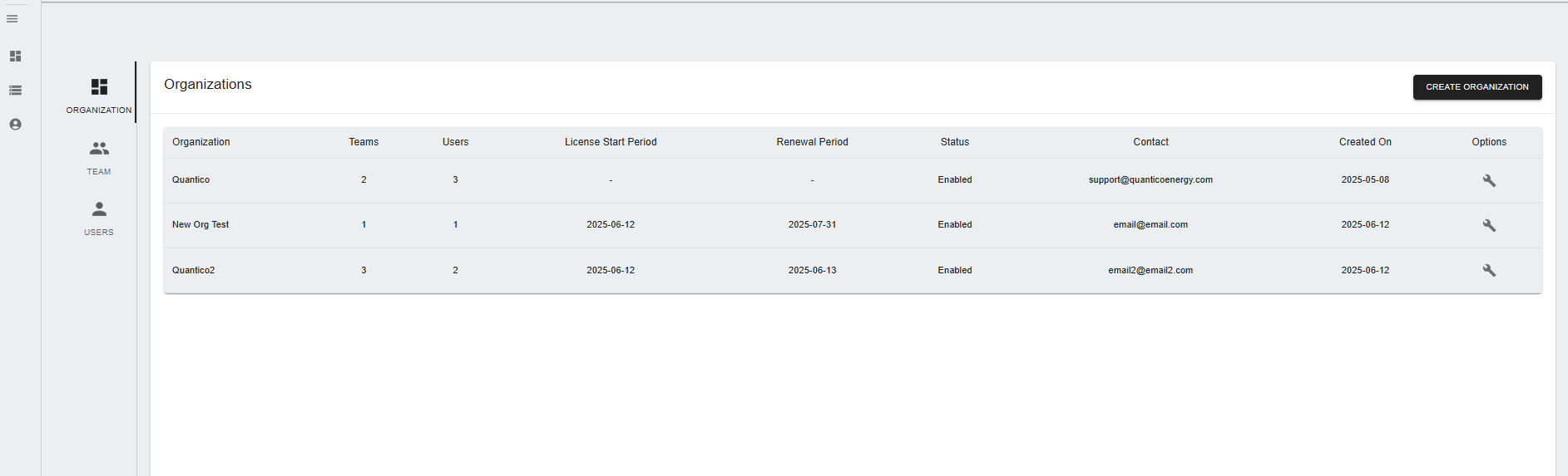 Account management