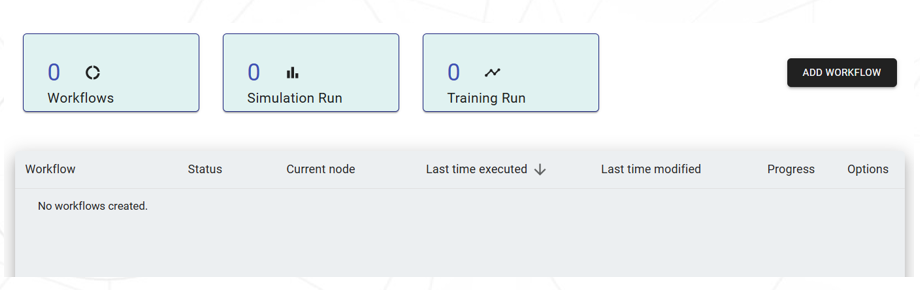 Empty workflow